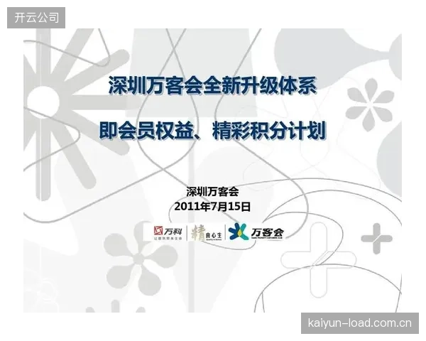为什么NIKE和Adidas的会员积分体系，正在被年轻消费者所“抛弃”？